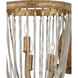 Lucien Wall Sconce Wall Light