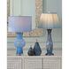 Glass Pear Blue and Brass Decorative Objects, Set of 2