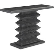 Console Tables